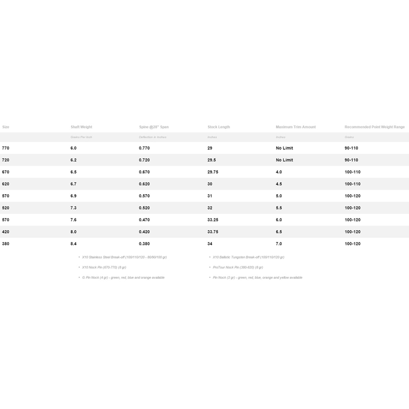 Easton x10 Protour (12 Stk.) – Bild 2