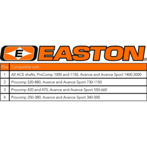 Easton Pin Adaptor 4mm